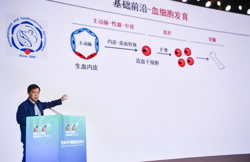 發(fā)育與干細(xì)胞前沿講壇在濟(jì)南舉辦 共話生命科學(xué)發(fā)展前沿