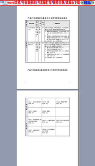 doc產(chǎn)品策劃 doc格式產(chǎn)品策劃素材圖片 doc產(chǎn)品策劃設(shè)計模板 